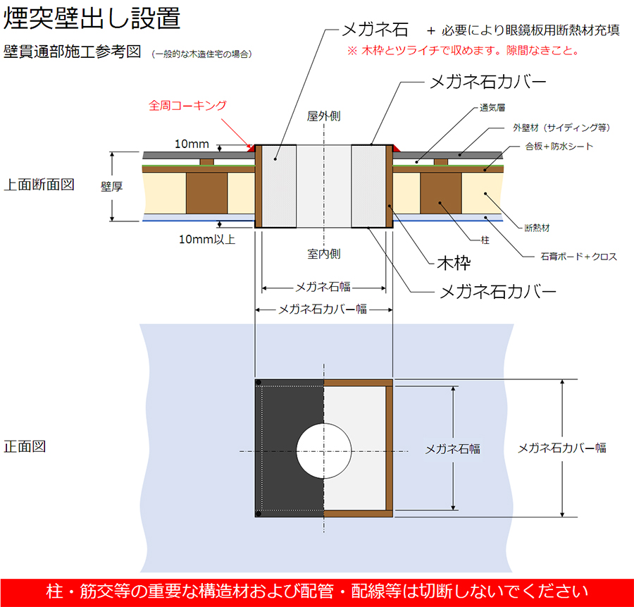 careers.telemart.pk - HONMA メガネ石 φ200用 厚み100mm 煙突部材